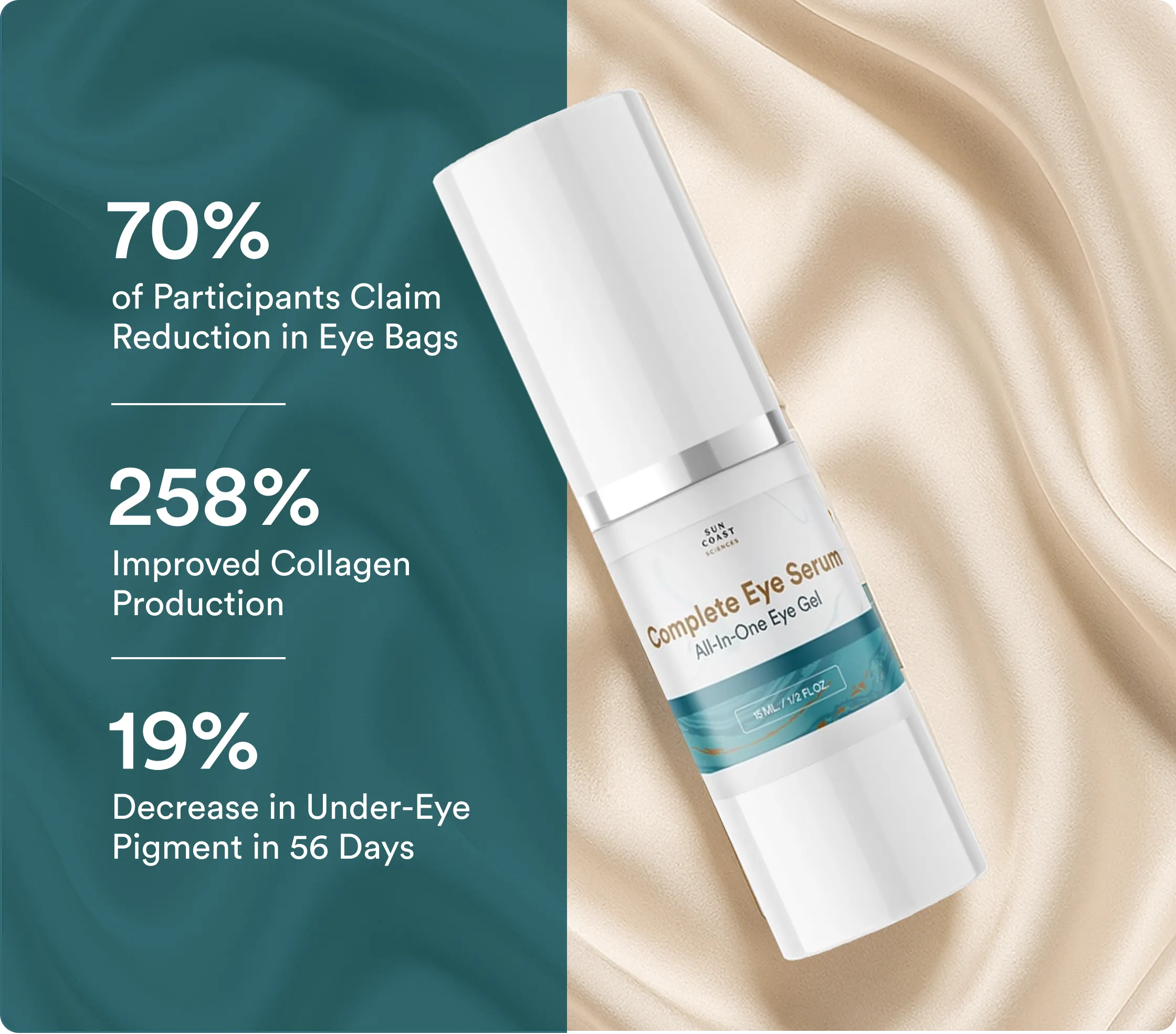 Complete Eye Serum - Hover