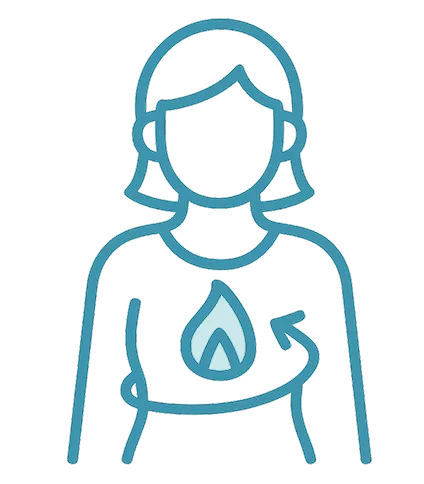 Targets All 3 Root Causes of a Sluggish Metabolism